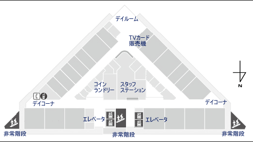 非常時について