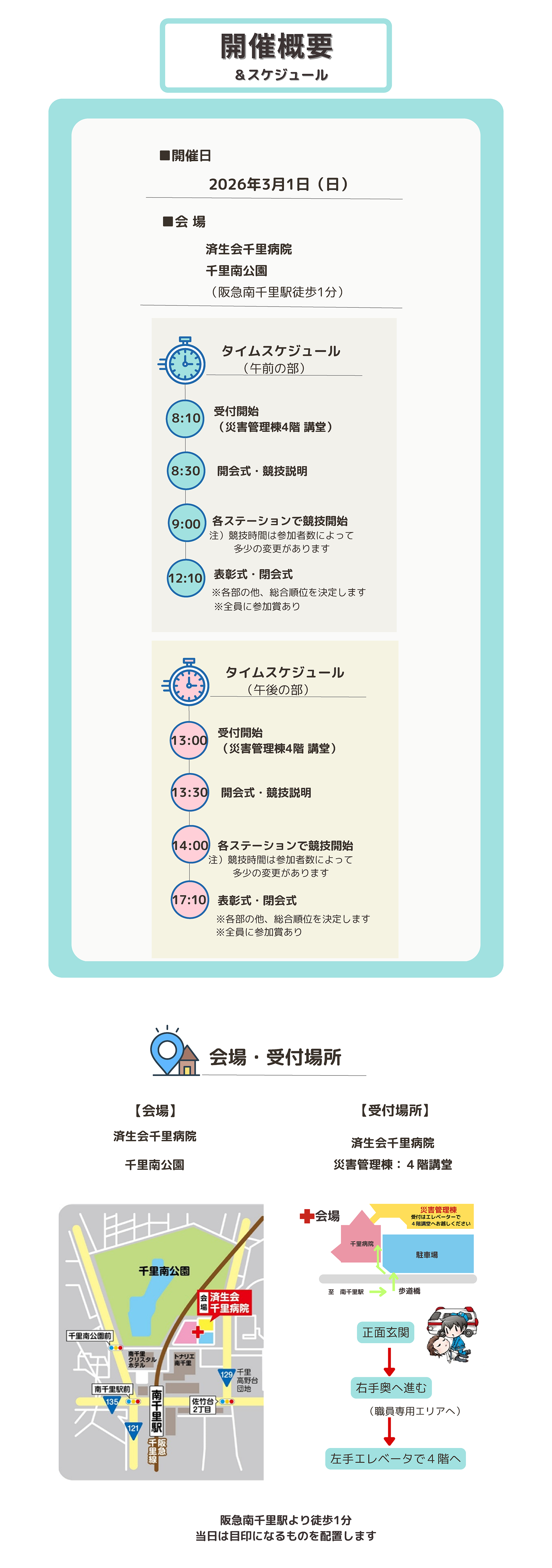 第13回千里子どもメディカルラリーの開催概要